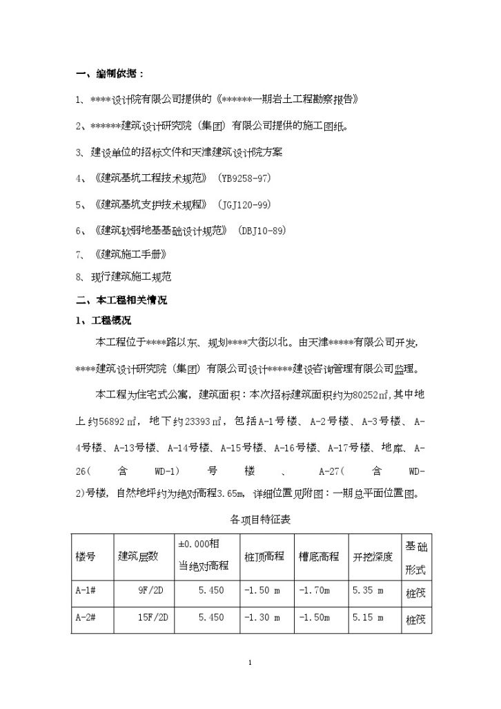 天津市某公寓基坑降水工程监控方案-图二