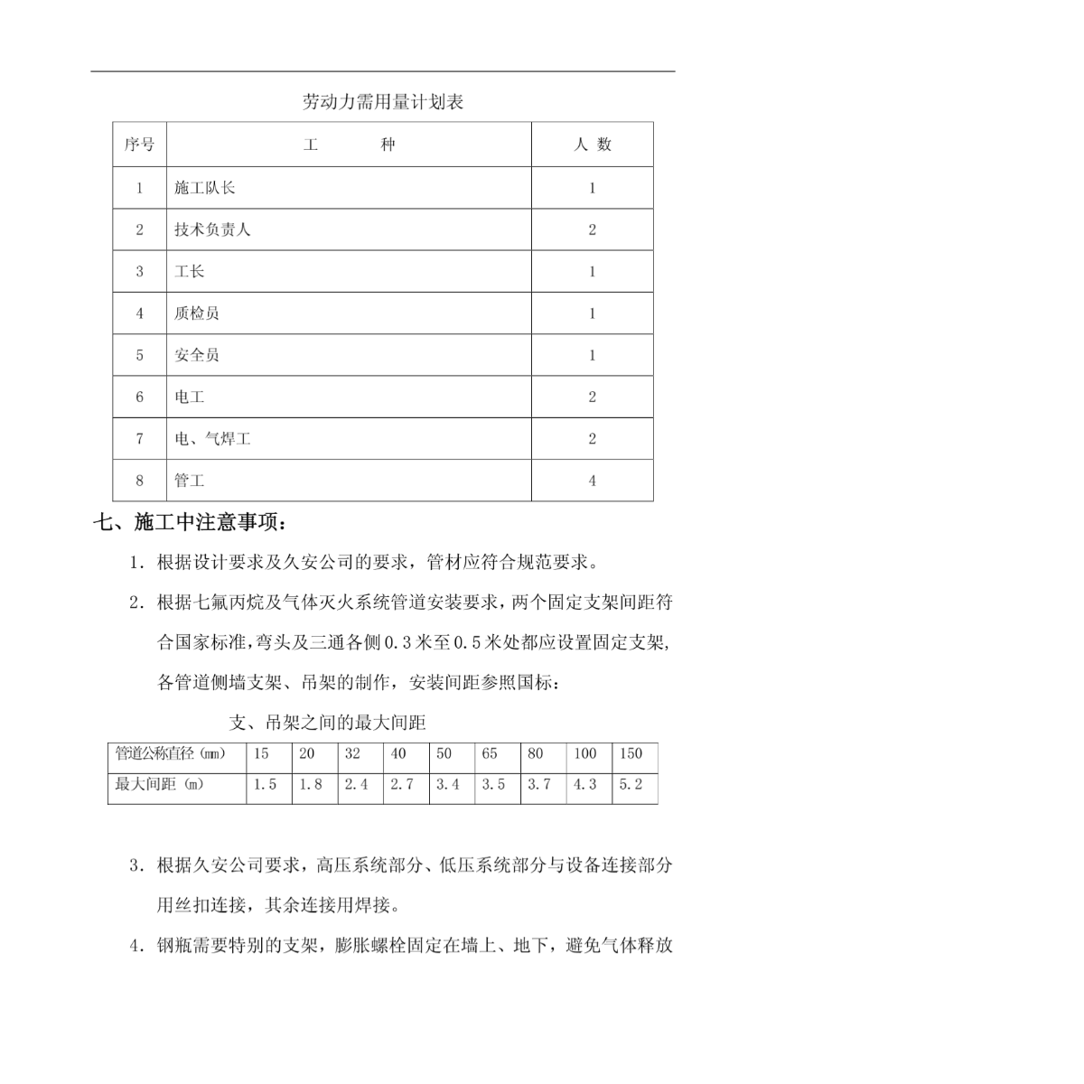 某计算机房气体消防施工方案-图一