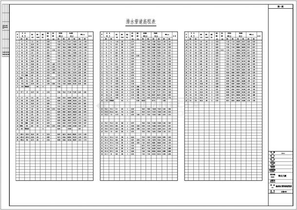 常州某商业大厦给排水设计总平面cad方案图-图二