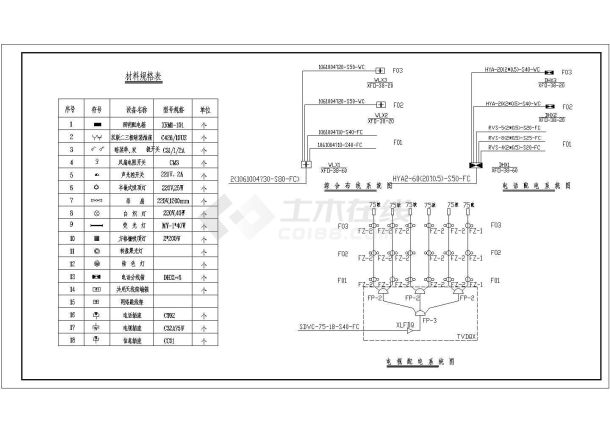 某地区学生宿舍公寓楼电气设计详图-图二