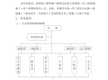 沉降部分基础土建施工组织设计图片1