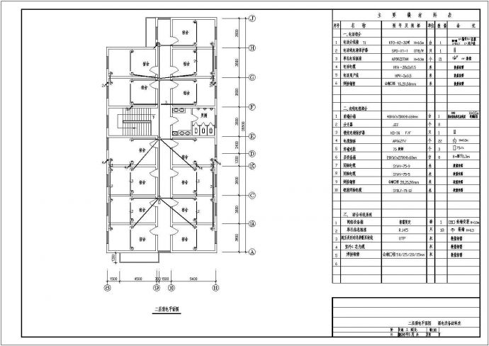 某地区食堂和宿舍共三层楼电气设计图纸_图1