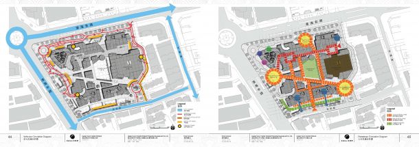 【江苏】现代活力城市综合体景观设计方案（jpg格式）-图二
