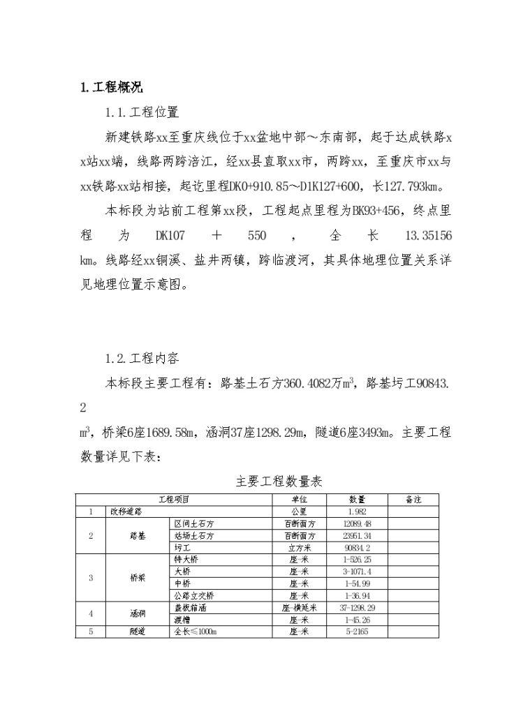 新建铁路遂宁至重庆线站前工程某段施工组织设计-图一