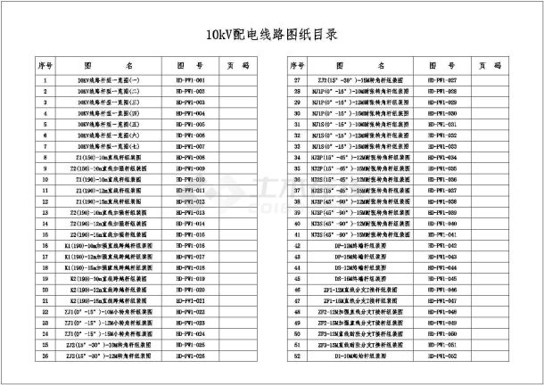 10kV配电线路设计图纸-图一