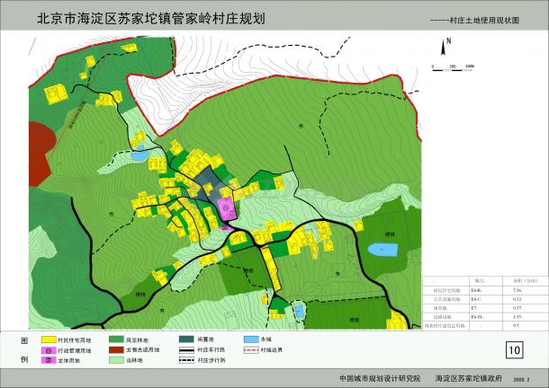 【北京】周边乡村景观改造规划设计方案（jpg格式）-图二