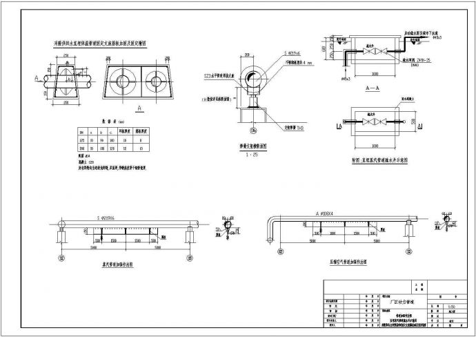 某地区大型厂区动力蒸汽热水管道布置设计图_图1