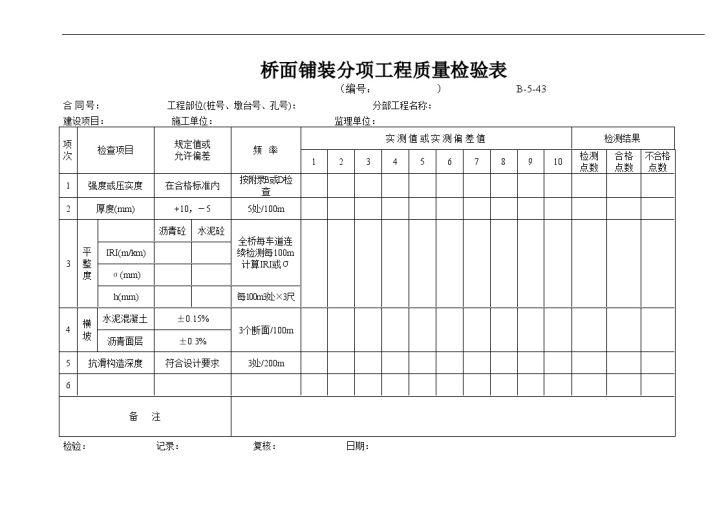 某桥面铺装分项工程质量检验表-图一