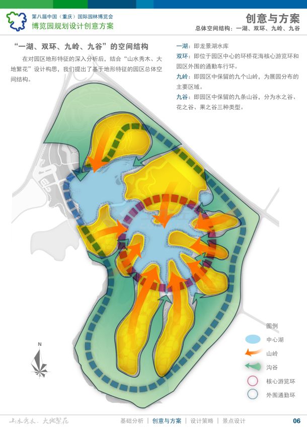 【重庆】世界园艺博览园总体景观设计方案文本（jpg格式）-图二