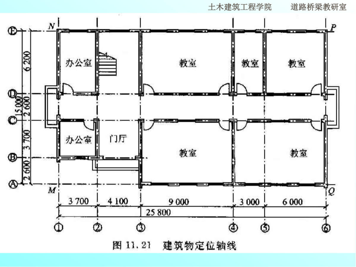民用建筑施工测量 ppt34-图二