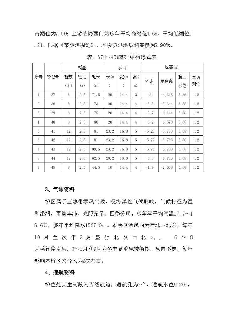 某特大桥39#～44#深水桥墩基础双壁钢围堰施工方案-图二