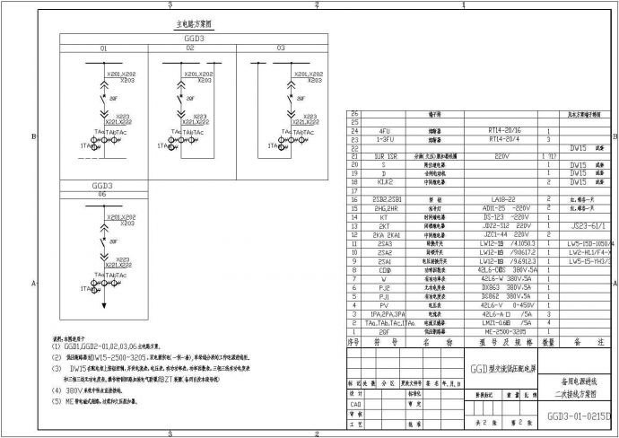 GGD3-01-0215D工作电源进线二次接线电路图_图1
