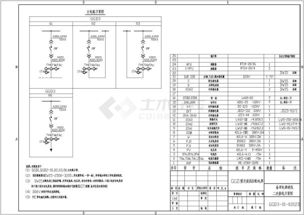 GGD3-01-0212D工作电源进线二次接线电路图-图一