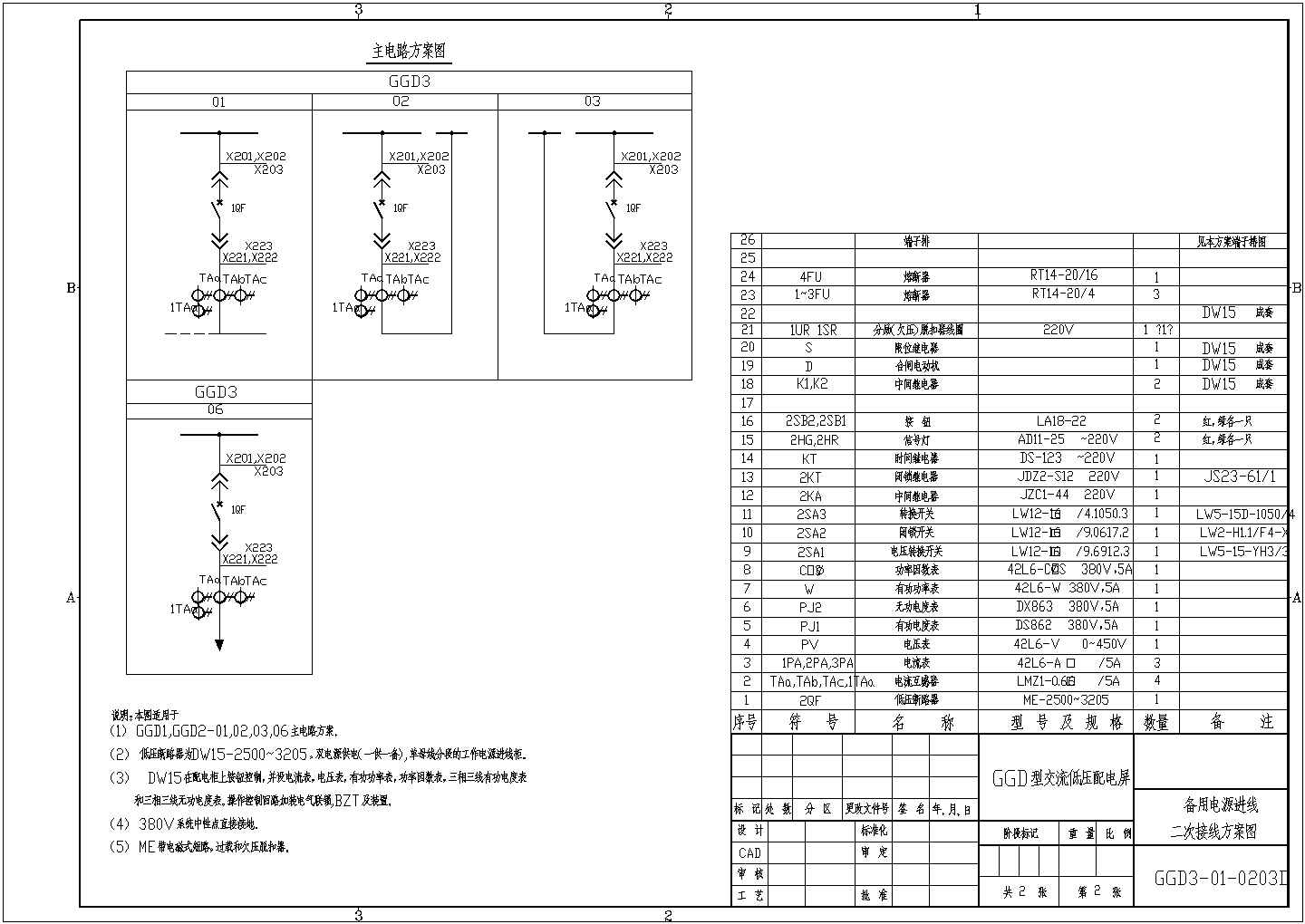 GGD3-01-0203D工作电源进线二次接线电路图