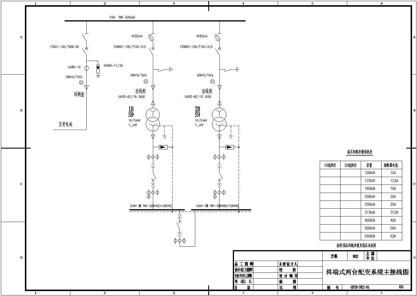 单电源进线配双台变压器(400～630kVA及以下)配电系统图