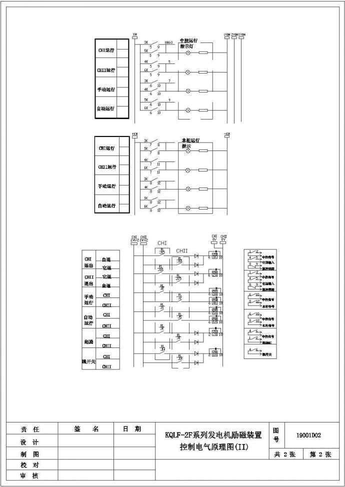 KQLF-2F系列发电机励磁装置控制原理图纸设计_图1