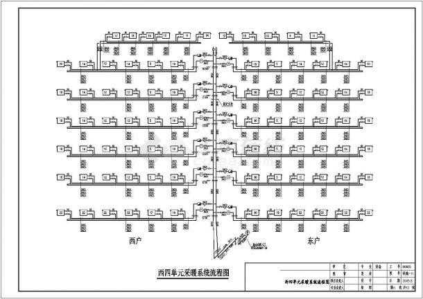 贵州某地区住宅楼采暖设计cad图纸（含设计说明）-图二