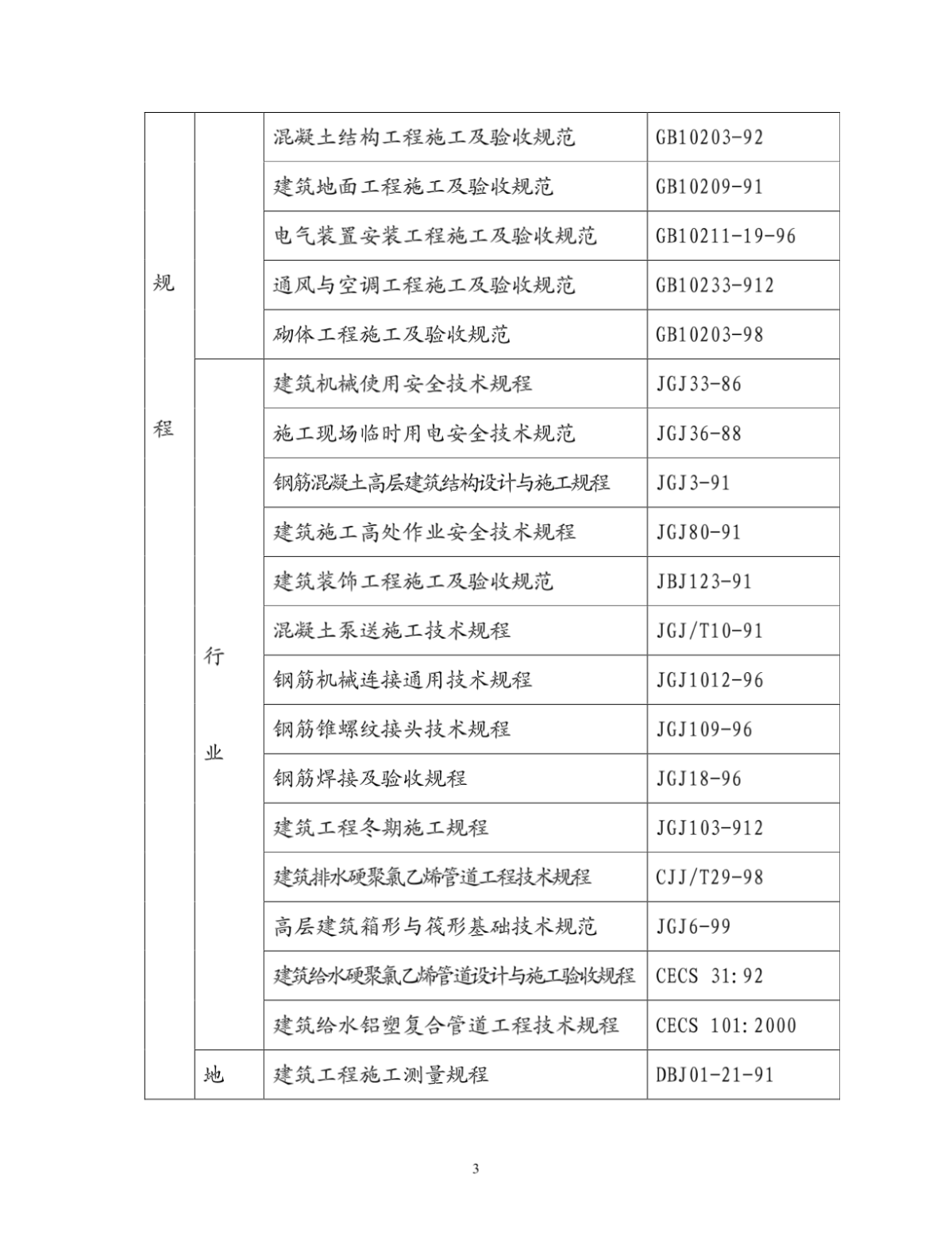 高层施工组织设计正式版-图二