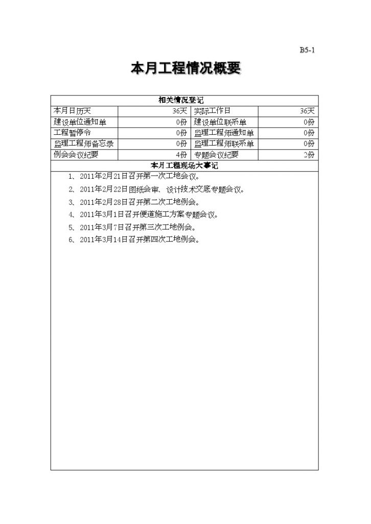 [江苏]市政道理工程监理月报-图二