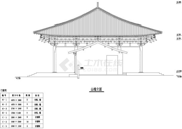 杭州某旅游区山门建筑设计CAD施工图-图二