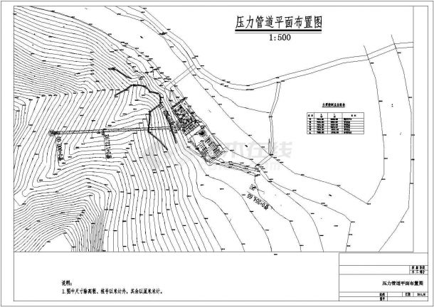 【四川】水电站工程全套设计施工图纸（水利枢纽）-图一