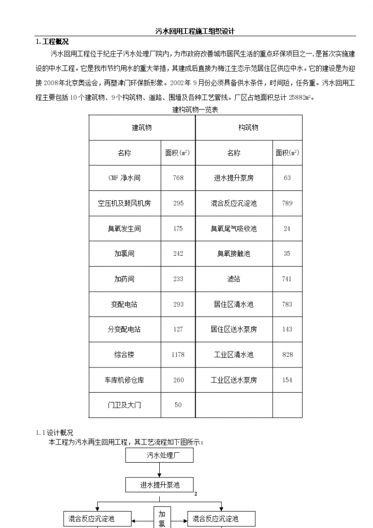 污水回用工程施工组织设计方案-图二