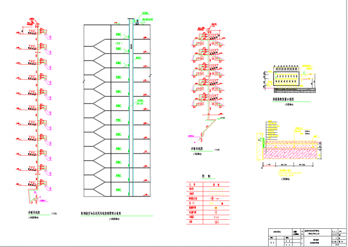小高层住宅和多层的组合体散热器和地暖设计图纸_图1