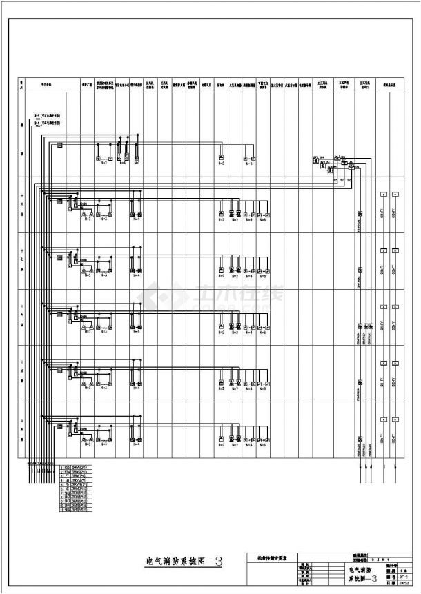 某地区高层住宅消防设计CAD详图-图一