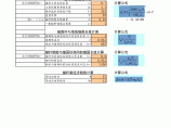 锚杆拉拔力设计值计算图片1