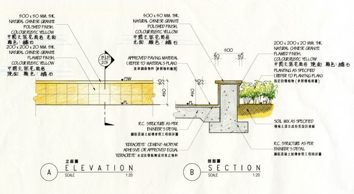 [珠江]高档居住小区景观扩初设计方案_图1