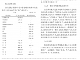 粉末静电喷涂工艺的应用图片1