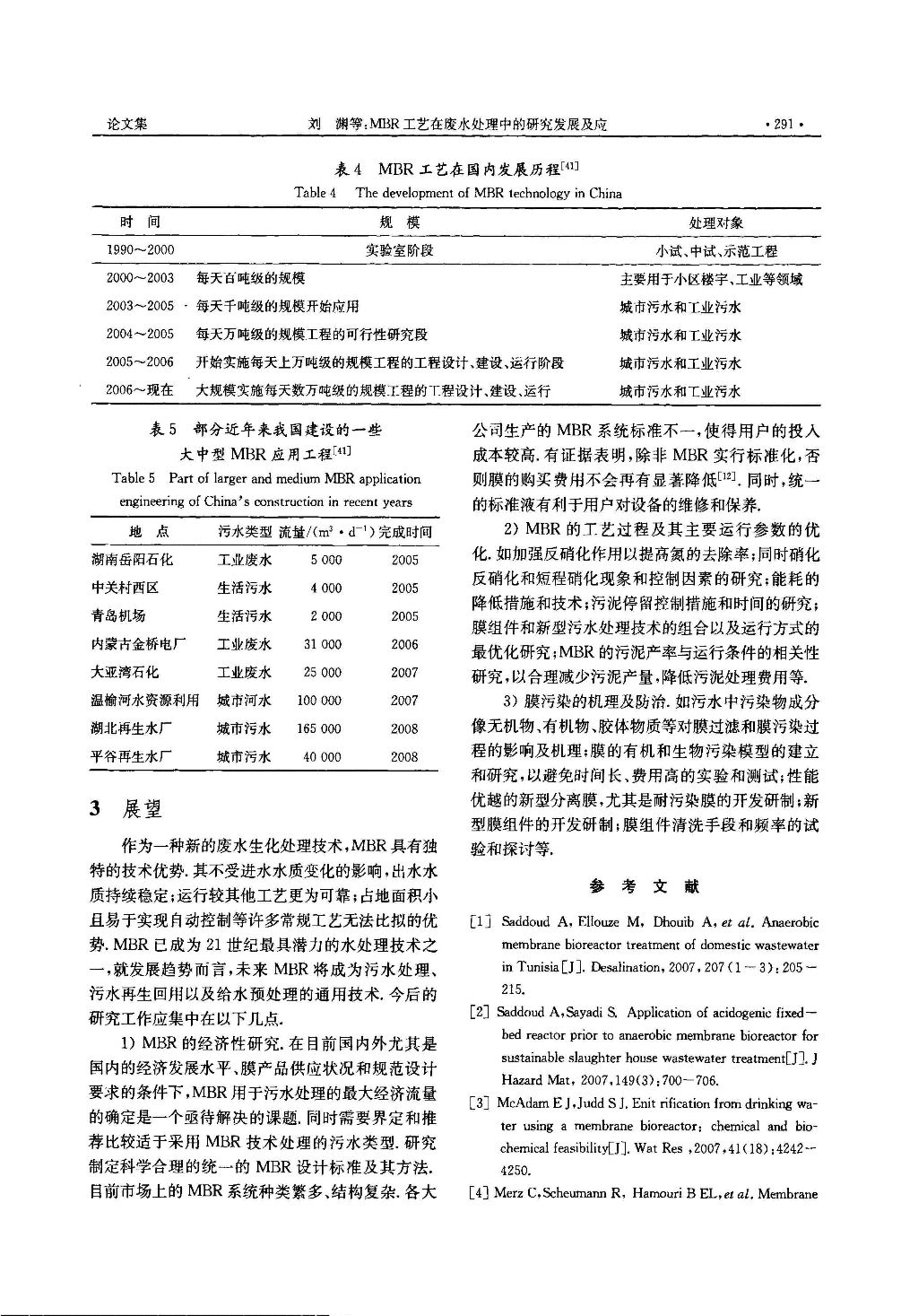 MBR工艺在废水处理中的研究发展及应用-图二