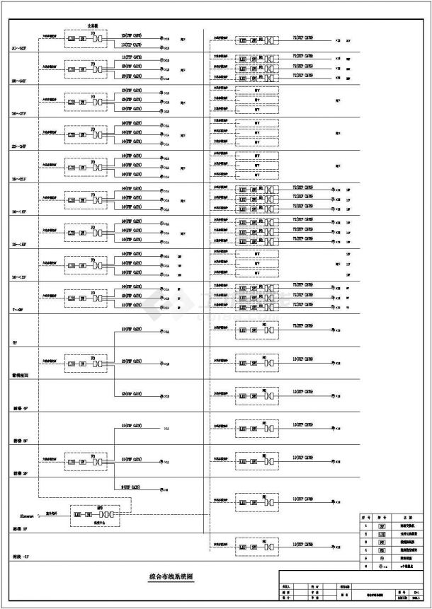 写字楼综合布线系统图-图一