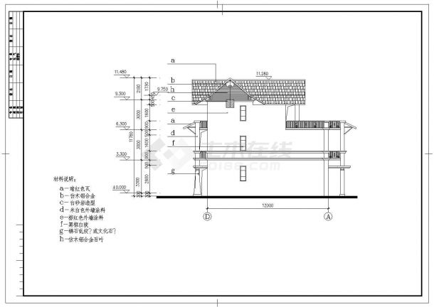 某地三层双拼别墅建筑设计图（含楼梯图）-图一