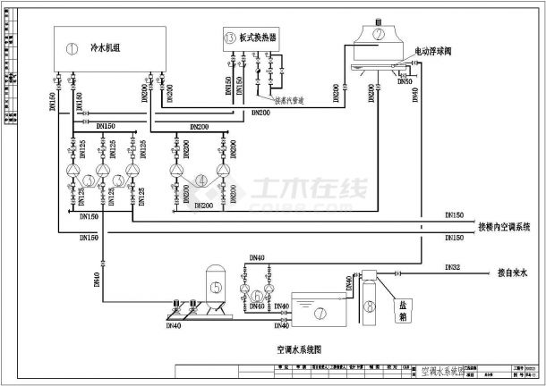 杭州某地区机房空调暖通设计CAD施工图-图一