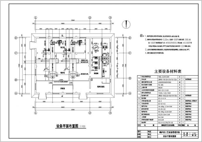 南方某地区锅炉房工艺设备管道安装设计CAD图纸_图1