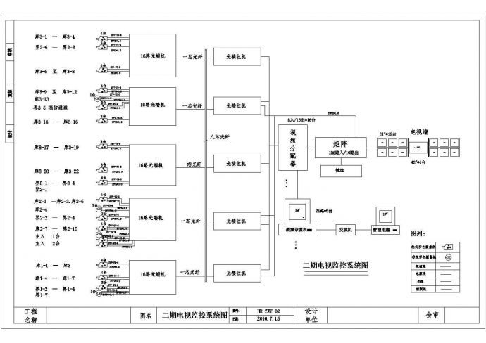 某厂房闭路电视监控系统设计cad方案设计图_图1