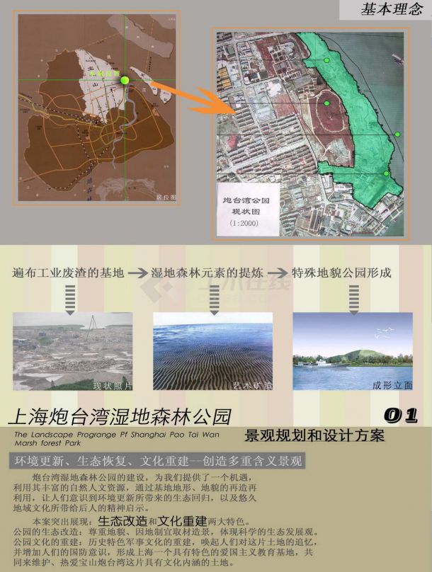 [上海]湿地森林公园景观规划设计方案文本-图一