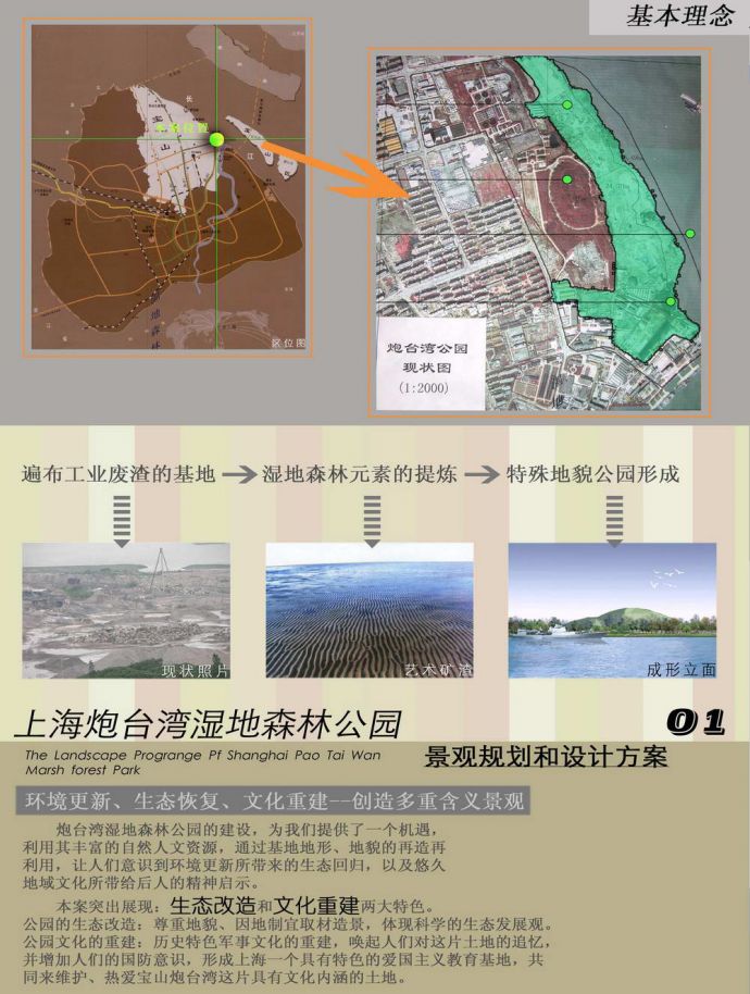 [上海]湿地森林公园景观规划设计方案文本_图1