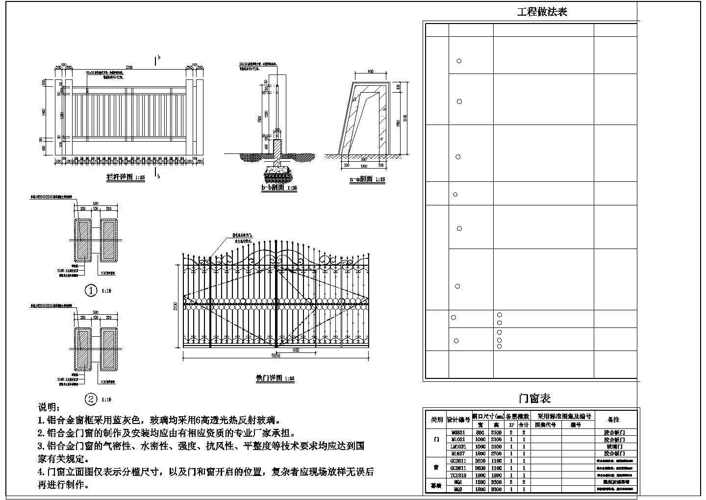 【福建省】某幼儿园门卫大门围墙及水泵房施工图