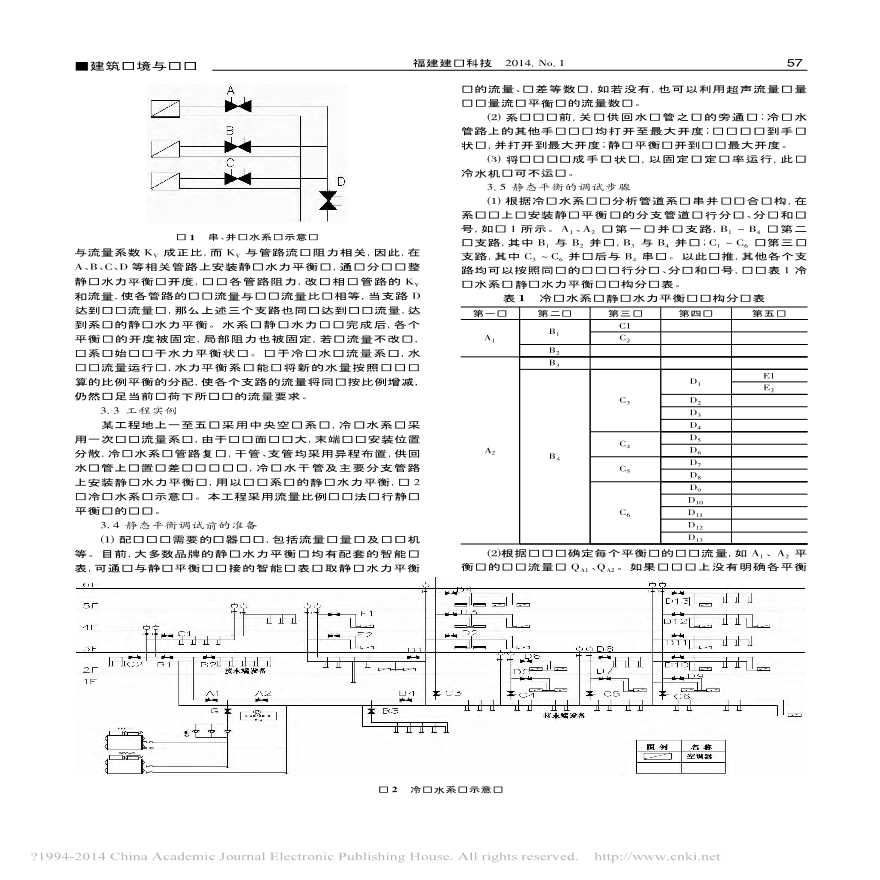 中央空调水力平衡调试方法-图二