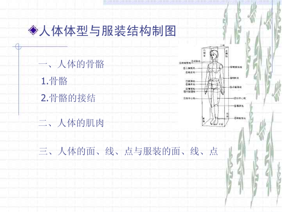 管理精品服装制图与样板设计PPT43-图二