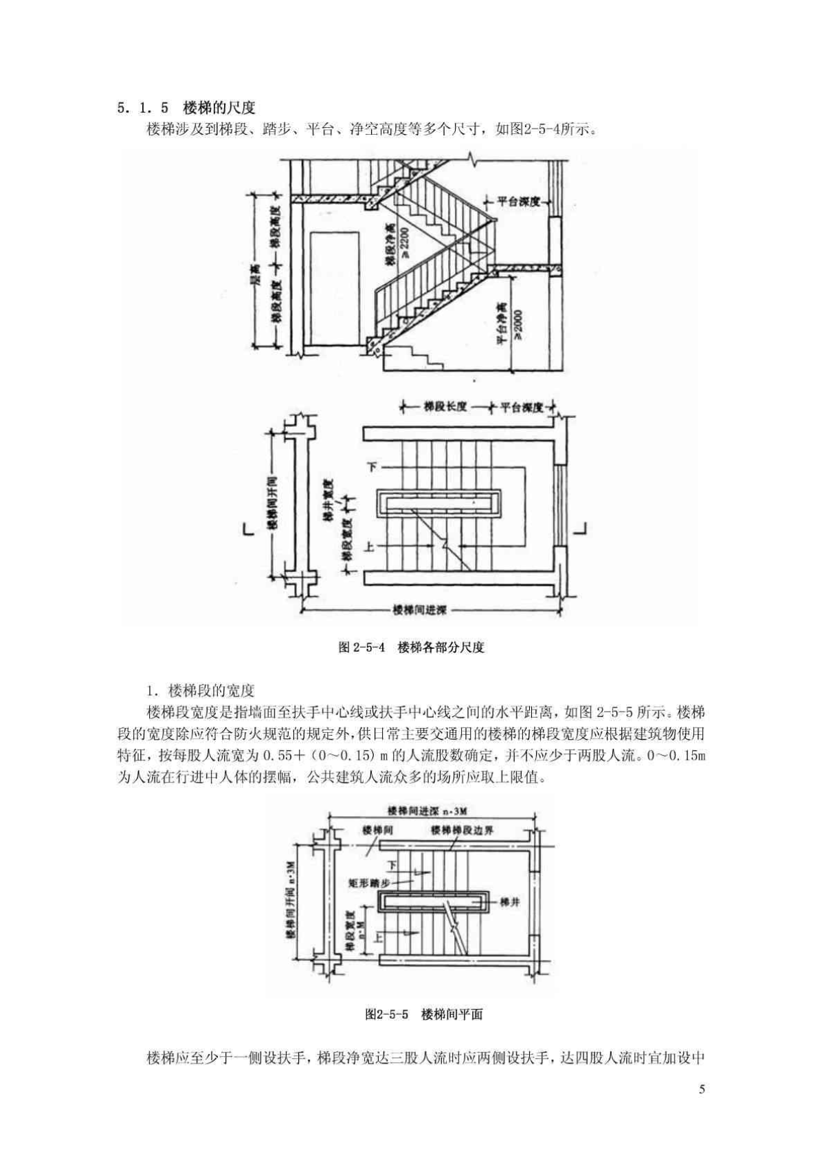 楼梯设计规范