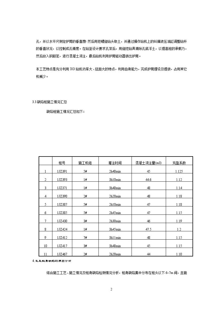 桩基检测缺陷桩处理工程实例-图二