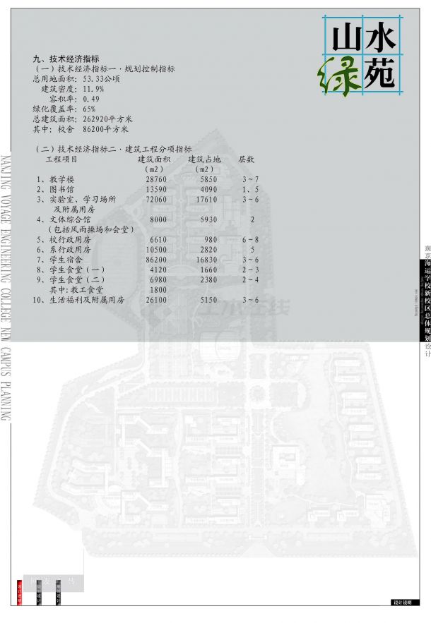 南京学校新校区景观规划设计-图一