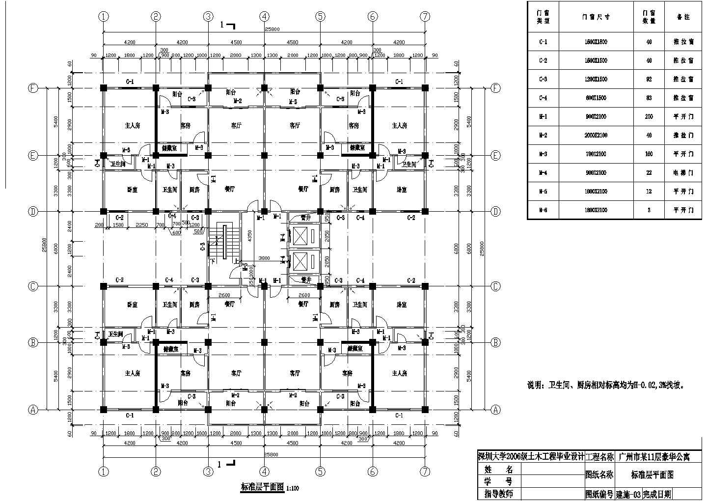 6442平米11层框剪豪华公寓施工图（毕业设计）