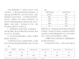 味精工业废水处理及再利用图片1