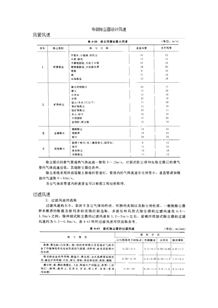 脉冲除尘器设计风速-设计参考数据-图一