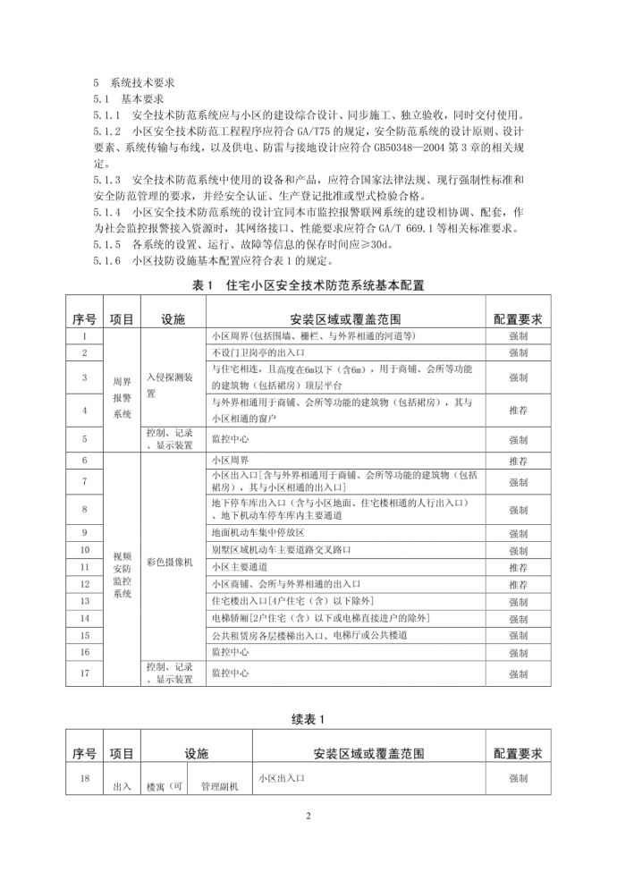 DB31 294-2010 上海市住宅小区安全技术防范系统要求(2010版)_图1