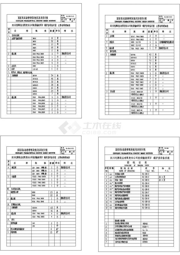 药业公司软袋输液项目燃气锅炉房设计图（7个CAD文件）-图一